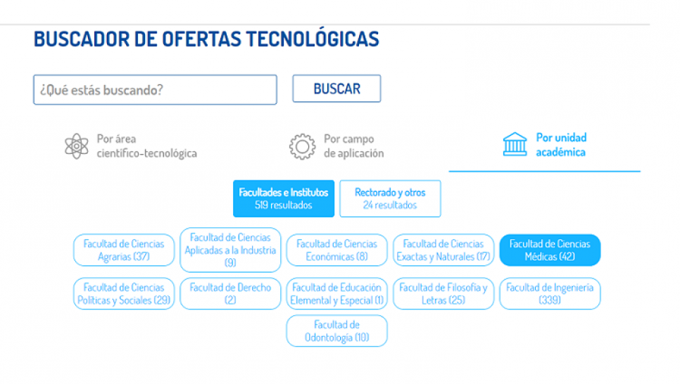 imagen Cuarenta y dos servicios, investigaciones y desarrollos de la FCM que son parte de la Oferta Tecnológica UNCuyo